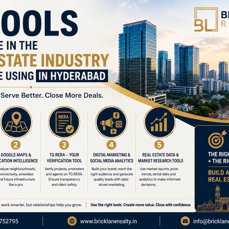 5 Tools Everyone in the Real Estate Industry Should Be Using in Hyderabad
